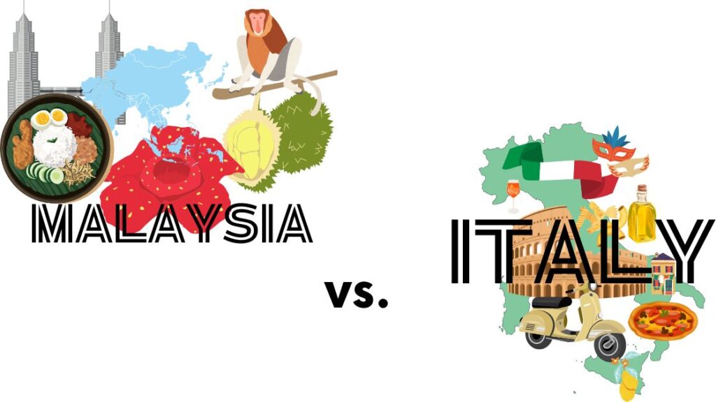 Kurz angličtina na cesty - Malajsie nebo Itálie